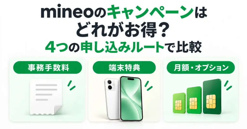 mineoのキャンペーンで事務手数料・端末特典・月額オプションを比較したイメージ