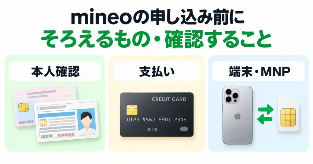 mineo申し込み前に本人確認書類・支払い方法・端末を確認するイメージ